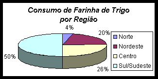 paoforma3.gif (3628 bytes)